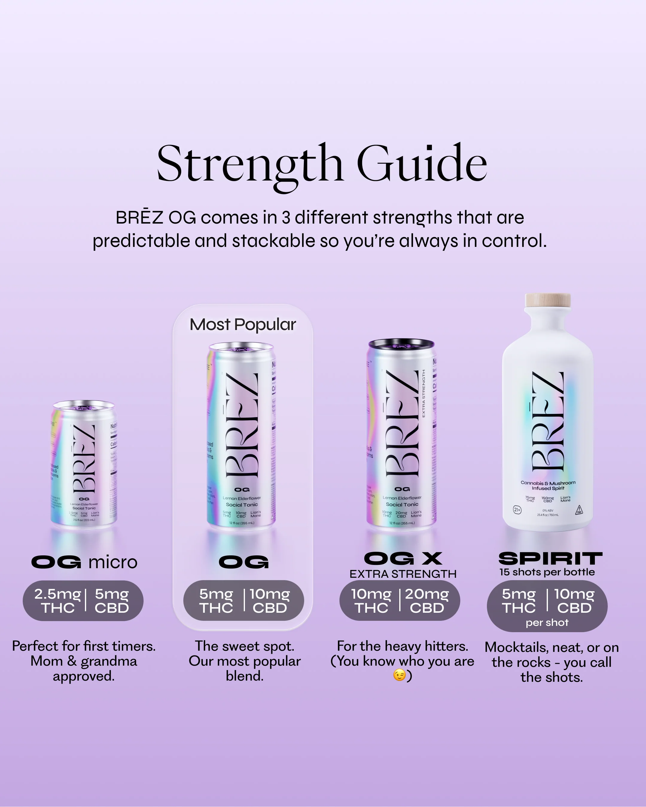 OG Spirit - Image 6